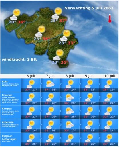 Het weerbericht voor Geraardsbergen